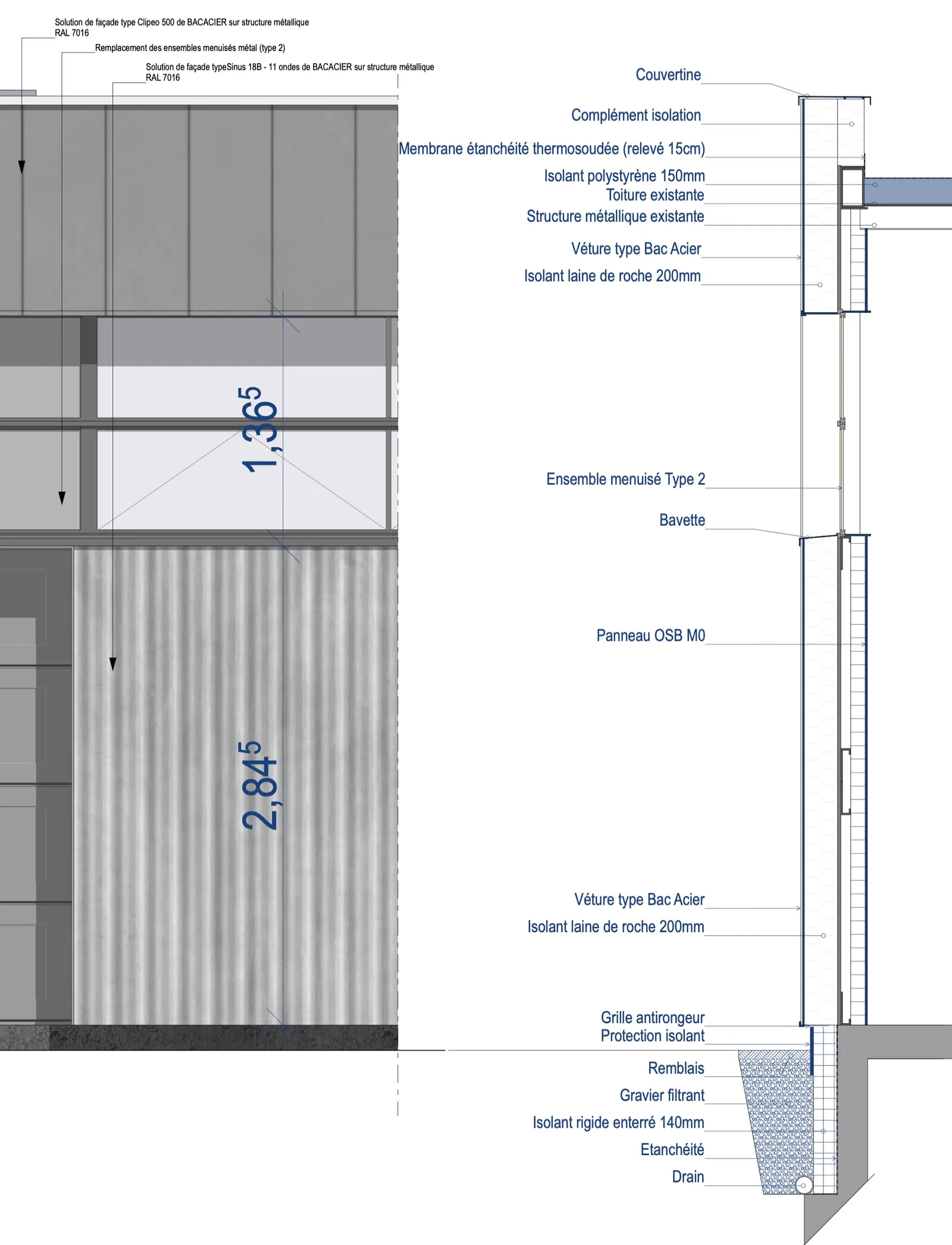 Fig 02