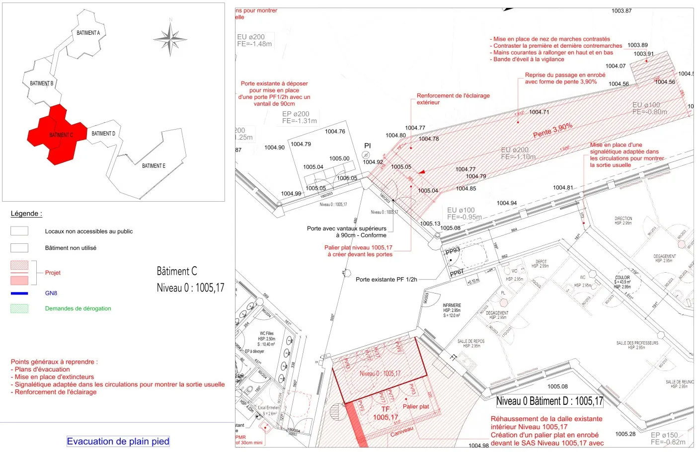 Fig 02
