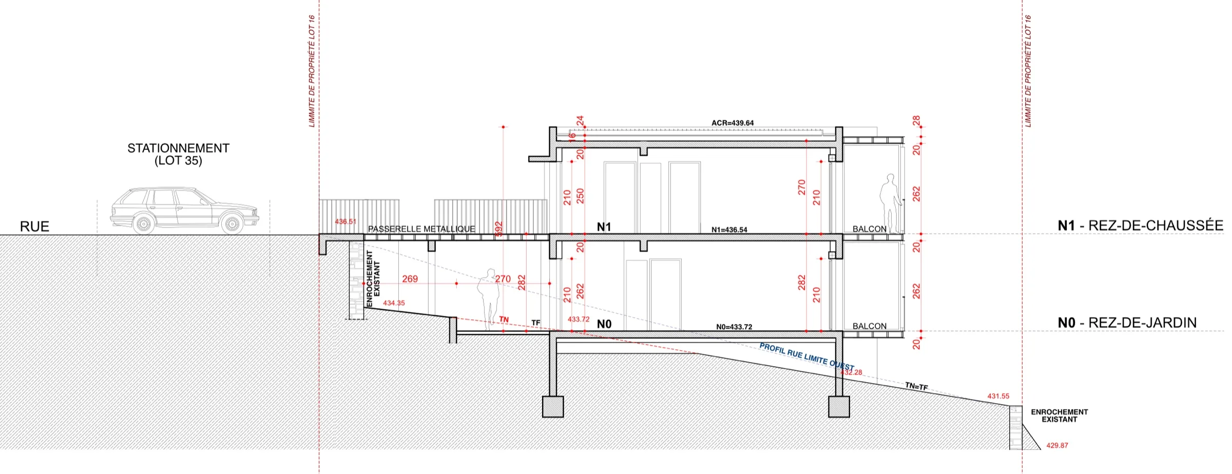 Fig 02