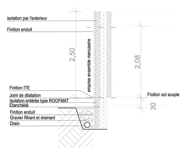 Fig 02